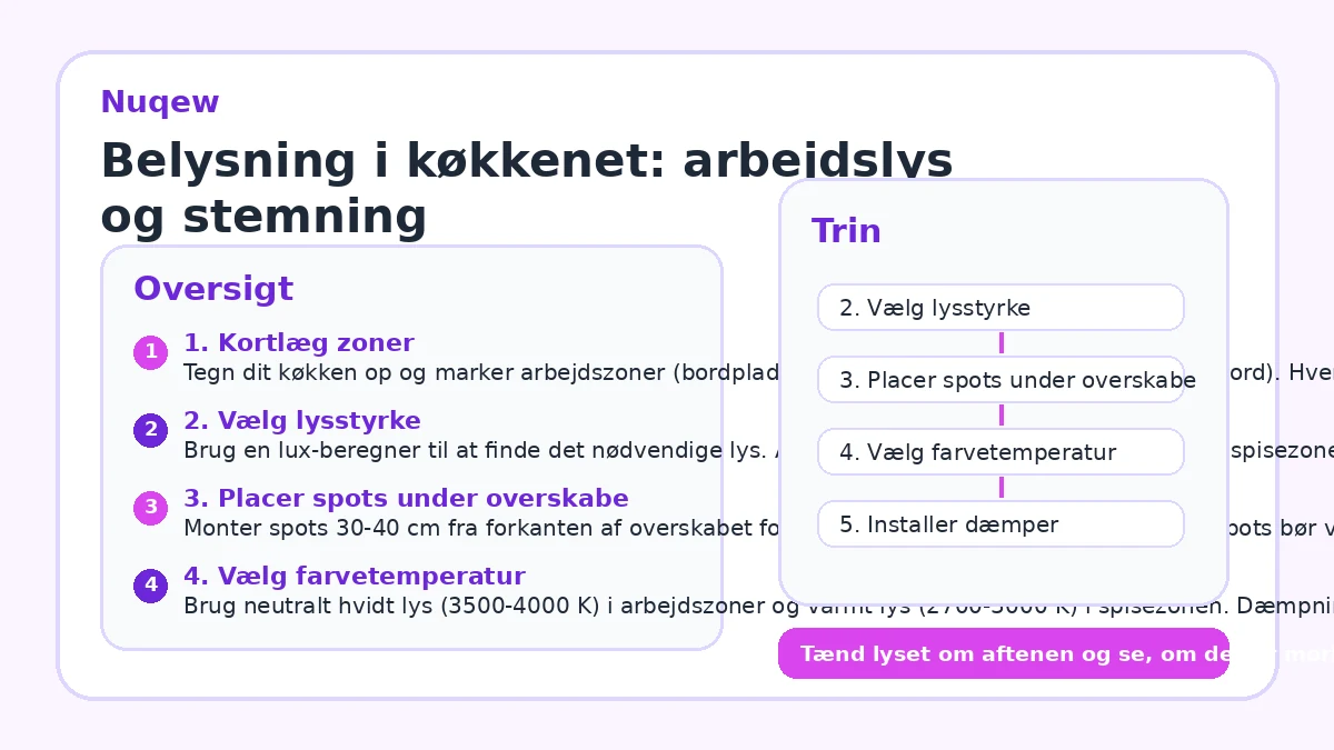 Belysning i køkkenet: arbejdslys og stemning