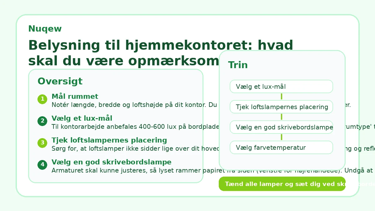 Belysning til hjemmekontoret: hvad skal du være opmærksom på?