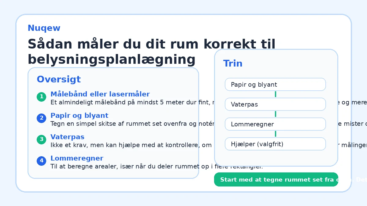 Sådan måler du dit rum korrekt til belysningsplanlægning